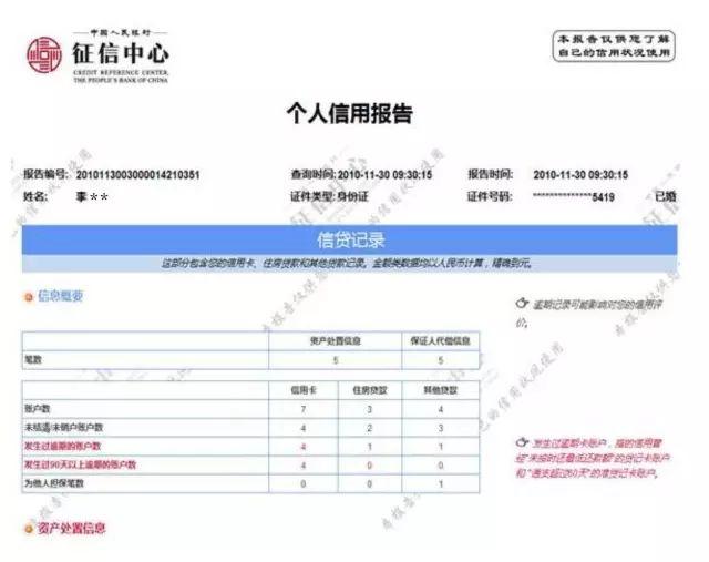 如何查看个人征信报告？在网上查询个人征信报告详细步骤