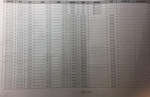 代办银行工资流水可信吗？有什么变通办法吗？