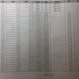 代办银行工资流水可信吗？有什么变通办法吗？